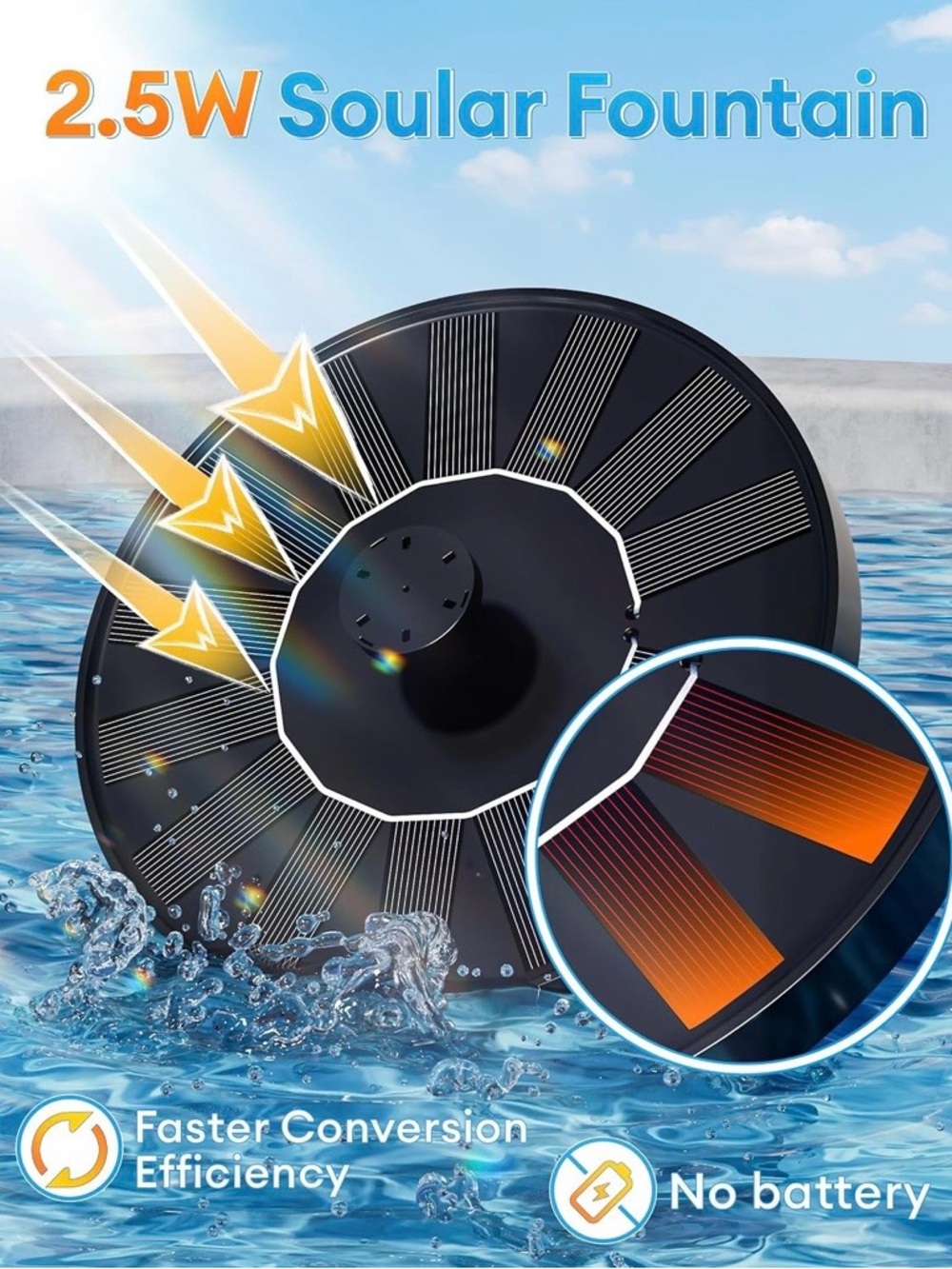 NEW - 2.5W Solar Bird Bath Fountains– Upgraded Solar Pond Fountain with 6 Nozzle - Picture 2 of 7